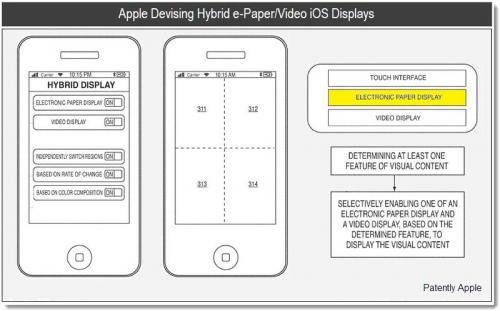 apple iphone 5g pictures. Apple#39;s second patent surprise