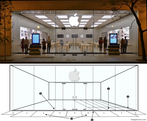 New Apple Retail Store Design is Perfectly Symmetrical MacRumors