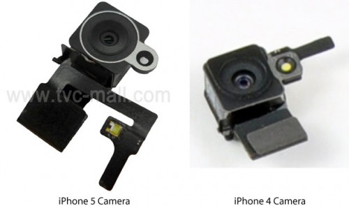 cameras