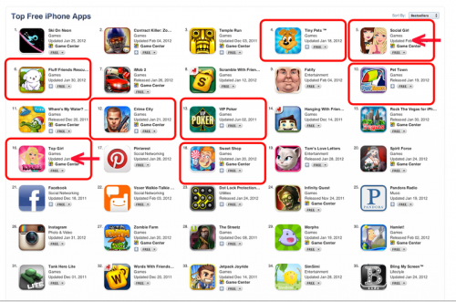 Apple Warns Developers Not to Manipulate App Store ...