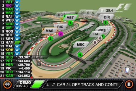 f1screen