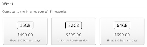ipad_3_estimates_5_7