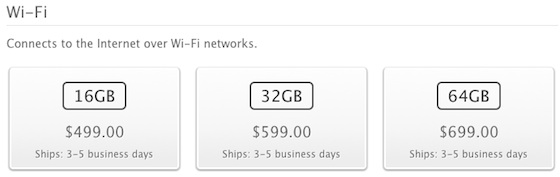 ipad_3_estimates_3_5