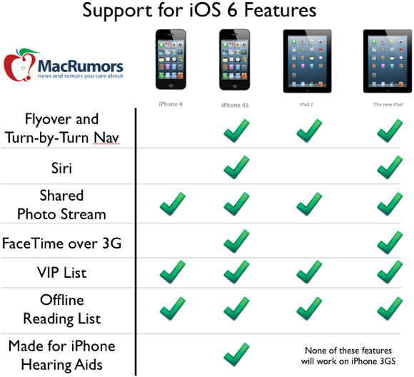 download the new version for ios LogViewPlus 3.0.19