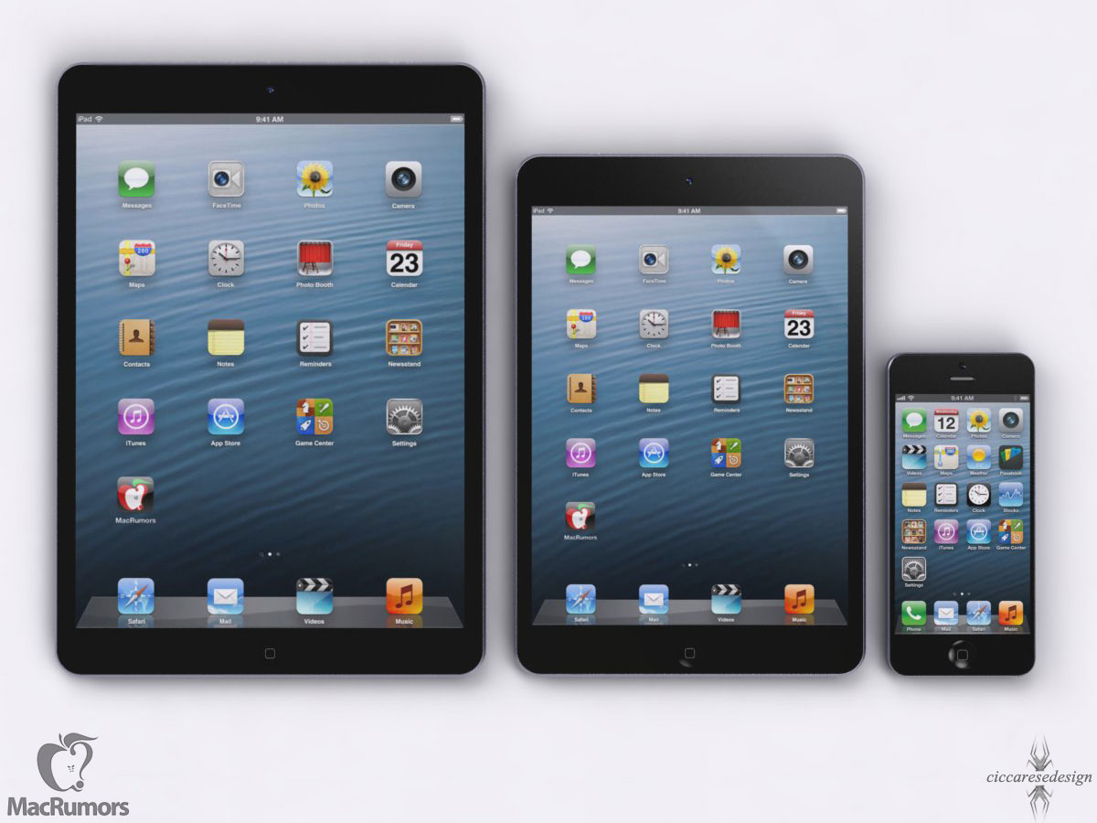 Size Comparison of iPad 4, iPad Mini, iPhone 5 and