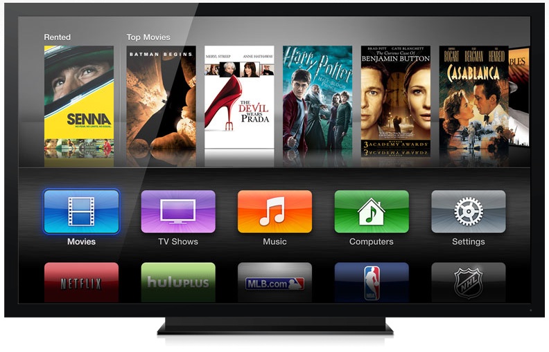 Smart TV Adoption Growing Rapidly, Market Ripe for Apple ...