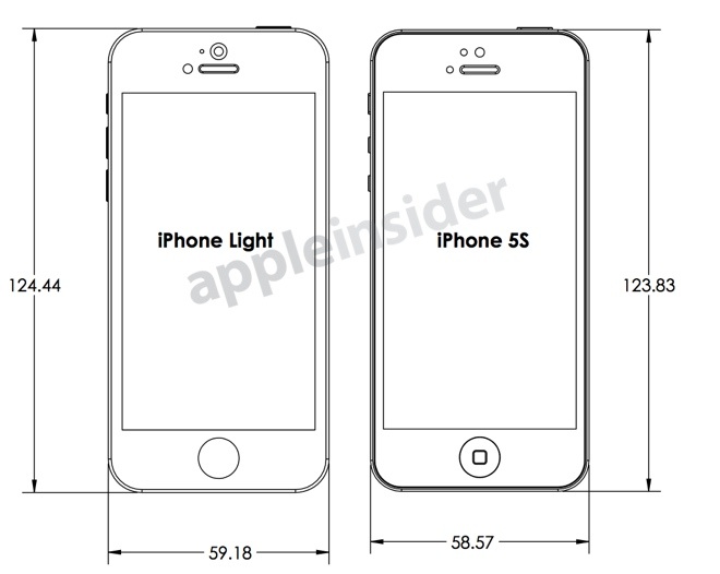 size iphone diagram Expectations for Makers' Reveal Design Case Drawings