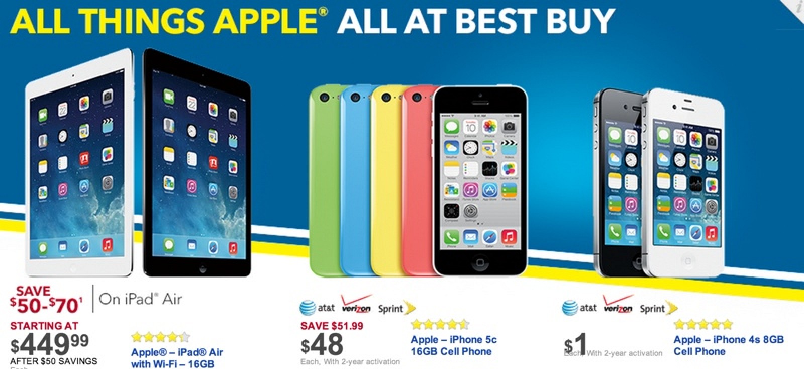 Target, Walmart and Best Buy Offering Black Friday Deals on Apple ...