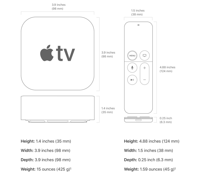 Apple TV 5 4K – Siri Remote Wall Mount -