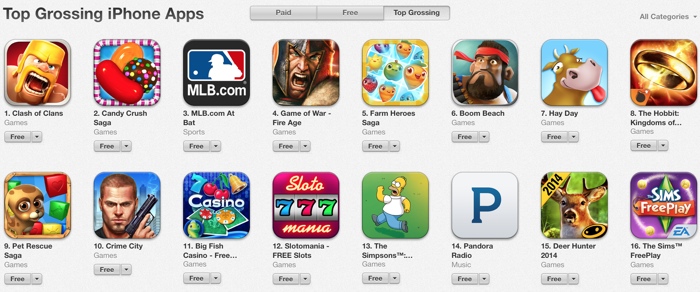 iOS Users Overwhelmingly Prefer Free Games With ...