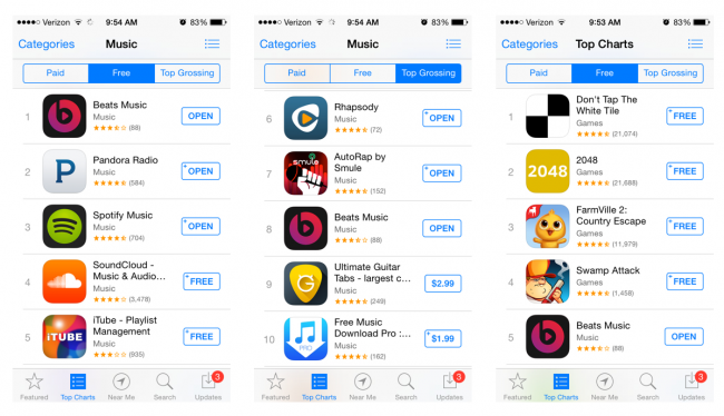 Apple App Store Top Charts