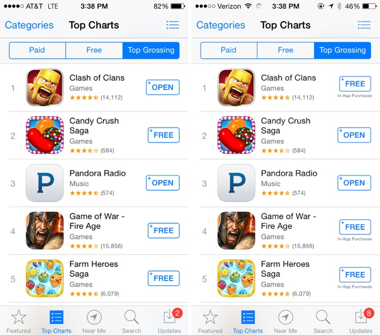 Top App Charts