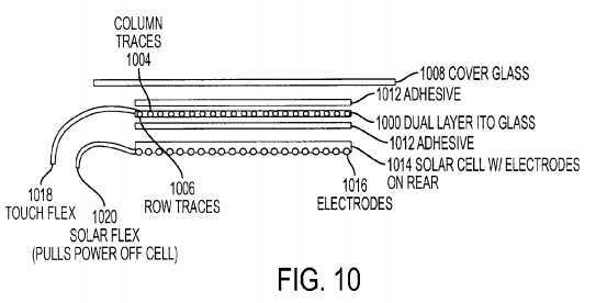 solar-touchscreen di brevetto