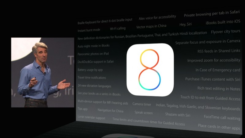 ios8features