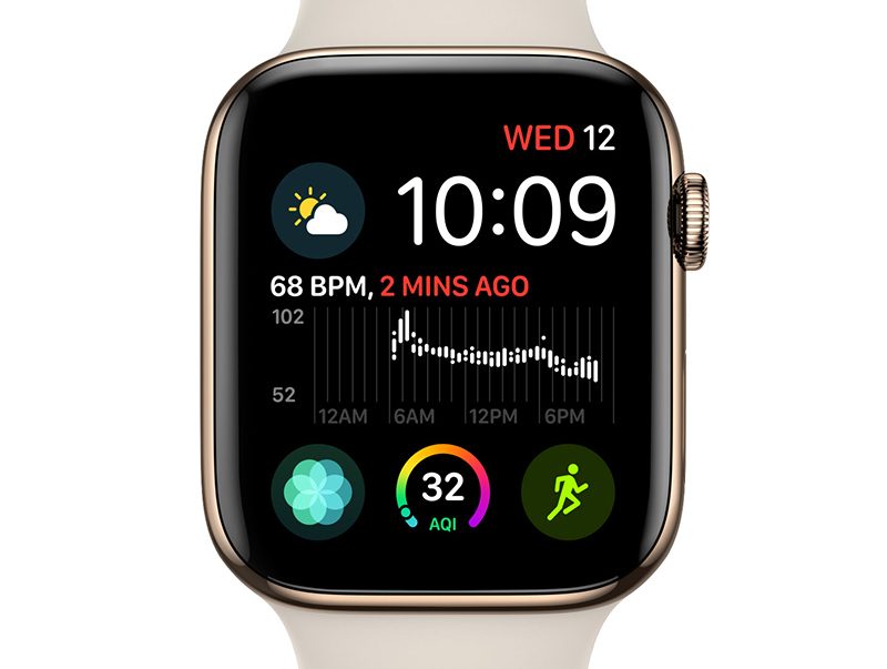 Дисплей Apple Watch 4