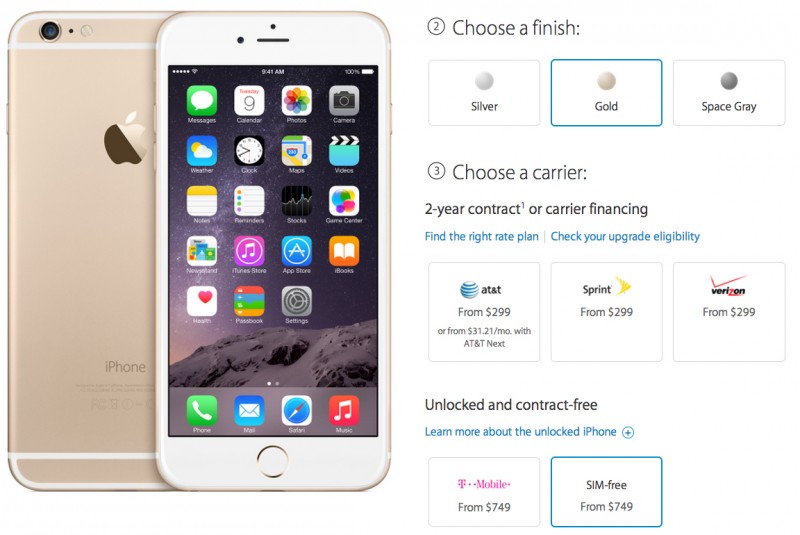 Iphone 6 Plus Unlocked Deals In Usa