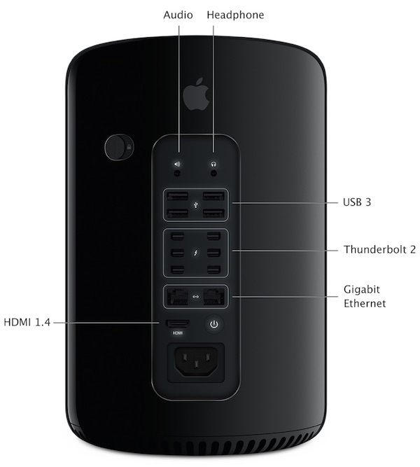 mac_pro_ports