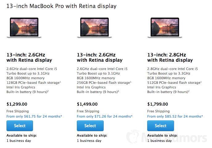 MacBook Air and 13" MacBook Pro Shipping Times Slip Ahead of Monday's