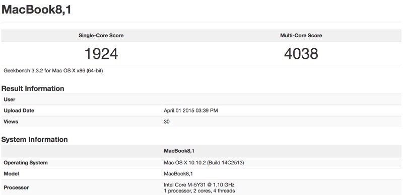 První benchmark Retina MacBooku ukazuje výkon na úrovni MacBooku Air z roku 2011