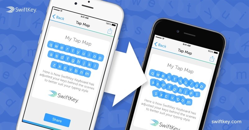 swiftkey swiftkey