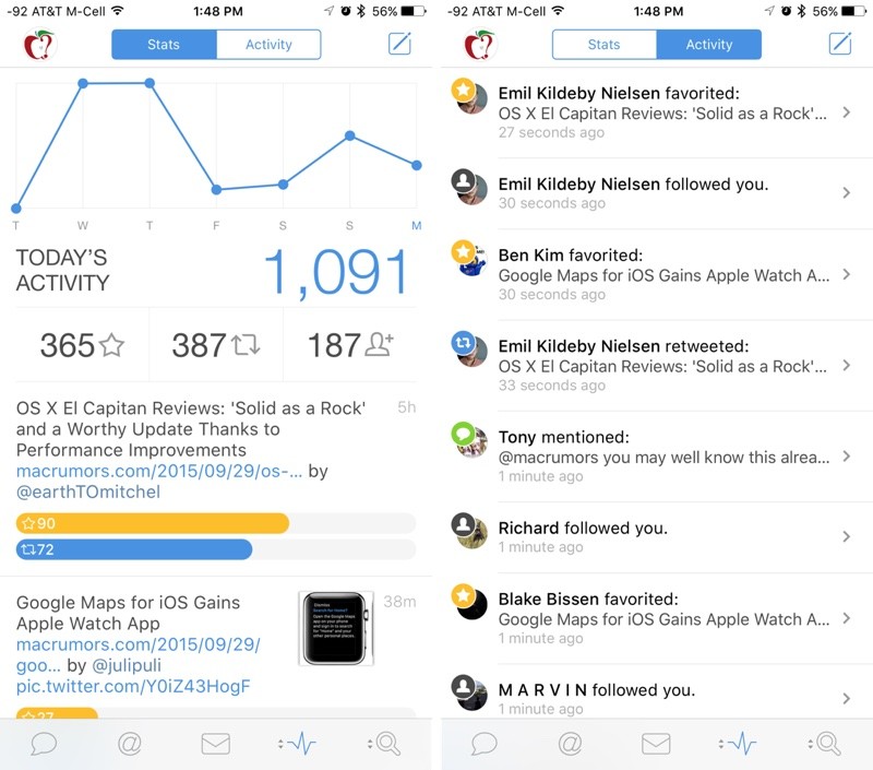 tweetbotstatsandactivity