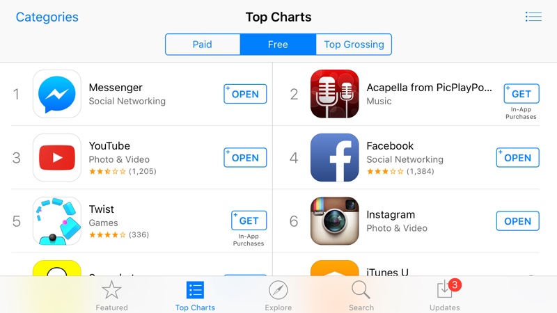 Top App Charts