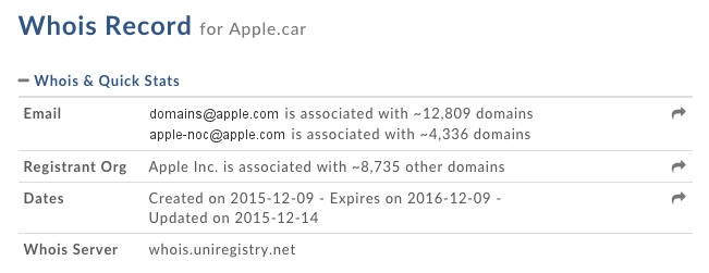 Apple-car-domain