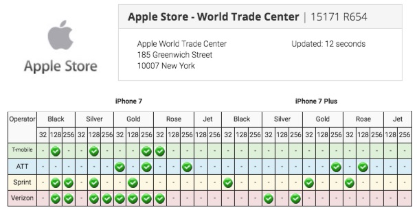 Ios 7 Release Time Eastern Us