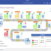 Microsoft Powerpoint 2016 15.34 Download