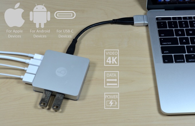 apple usb c adapter android