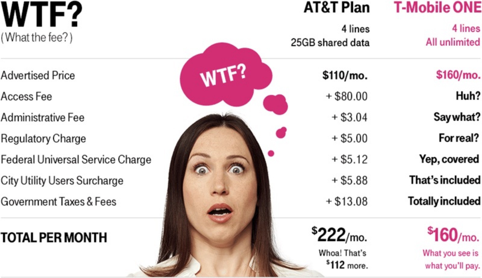 Mobile Hotspot Unlimited Data >> T-Mobile ONE Unlimited Plan Gains HD Video and 10GB High-Speed Hotspot Data to One-Up Verizon ... Mobile Hotspot Unlimited Data >> T-Mobile ONE Unlimited Plan Gains HD Video and 10GB High-Speed Hotspot Data to One-Up Verizon ...
