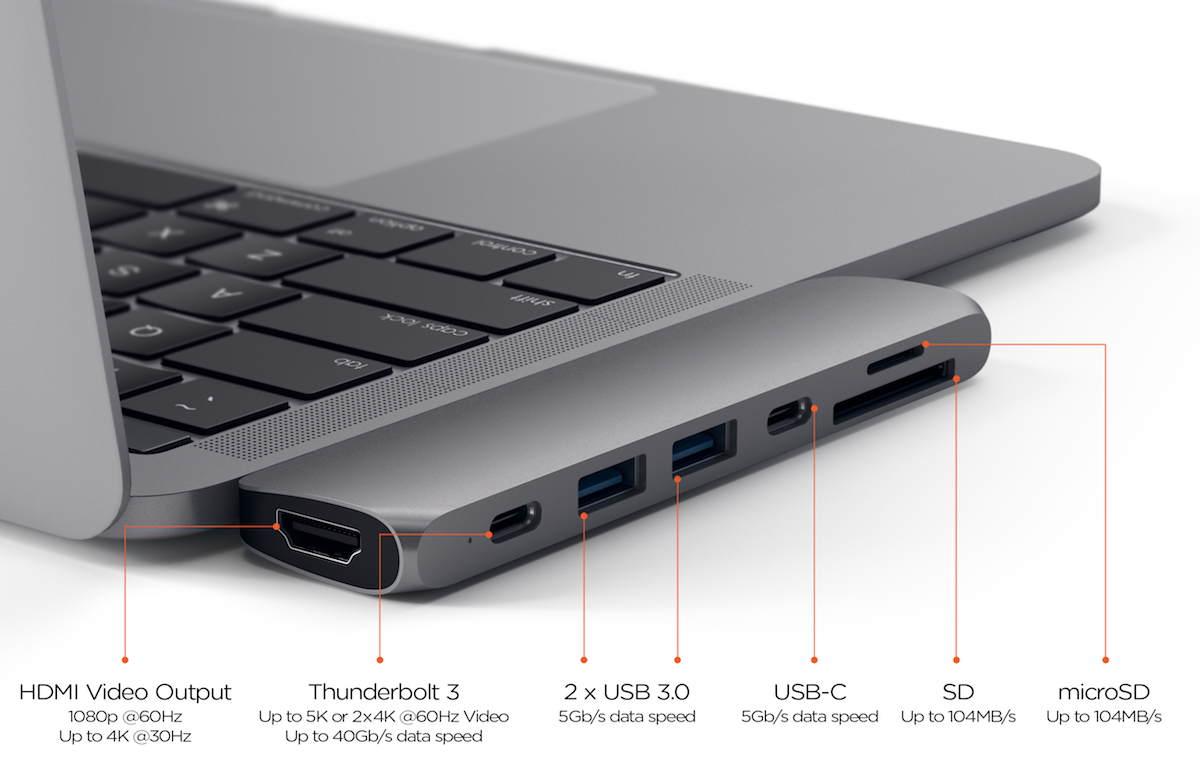 thunderbolt 3 hub macbook pro