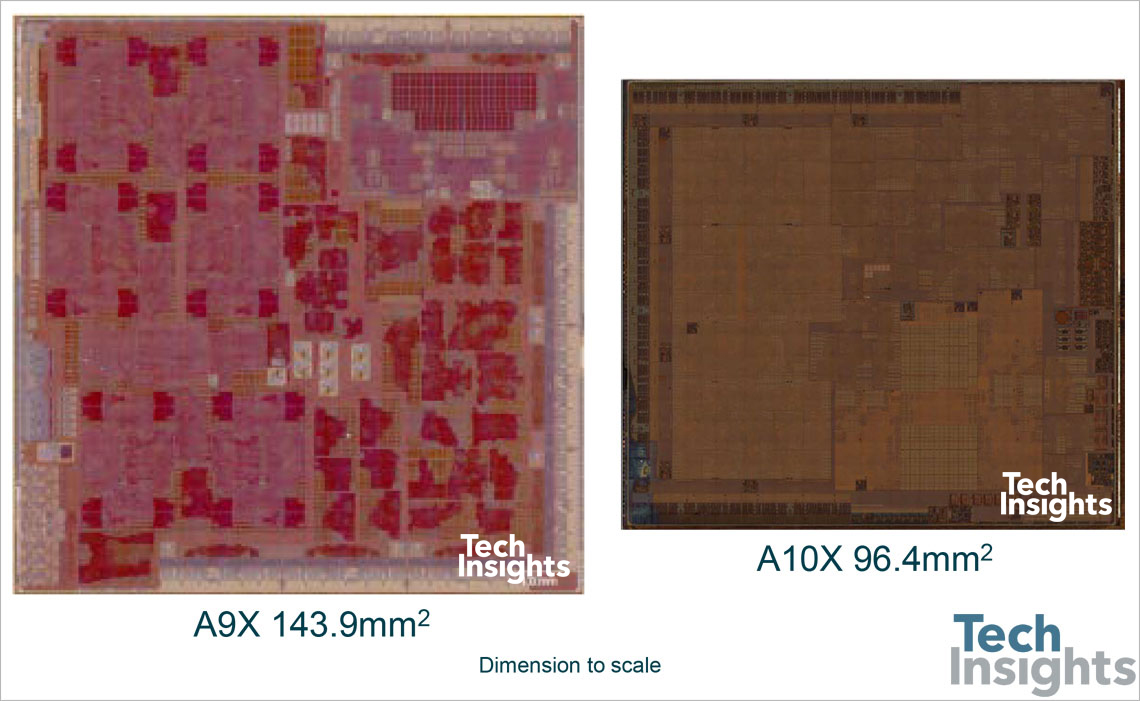 Apple A10X v nových iPadech Pro je prvním čipem vyrobeným 10nm výrobní technologií