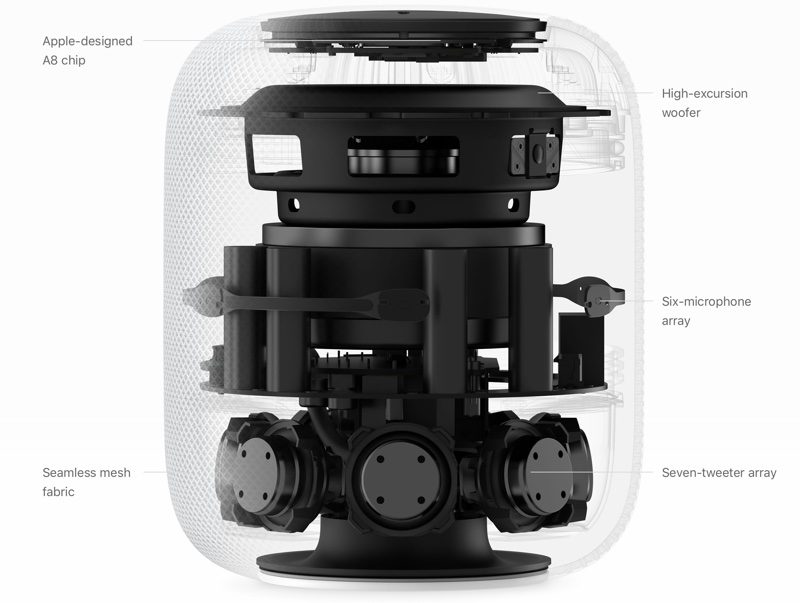 Apple adiou venda do “HomePod” seu alto-falante inteligente para início de 2018