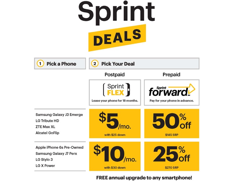 Sprint Launches New 'Sprint Flex' and 'Sprint Deals' Smartphone
