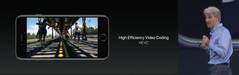 Hevc player for mac