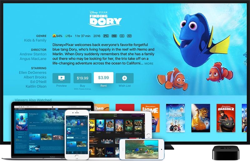 movie players for mac for itunes movies