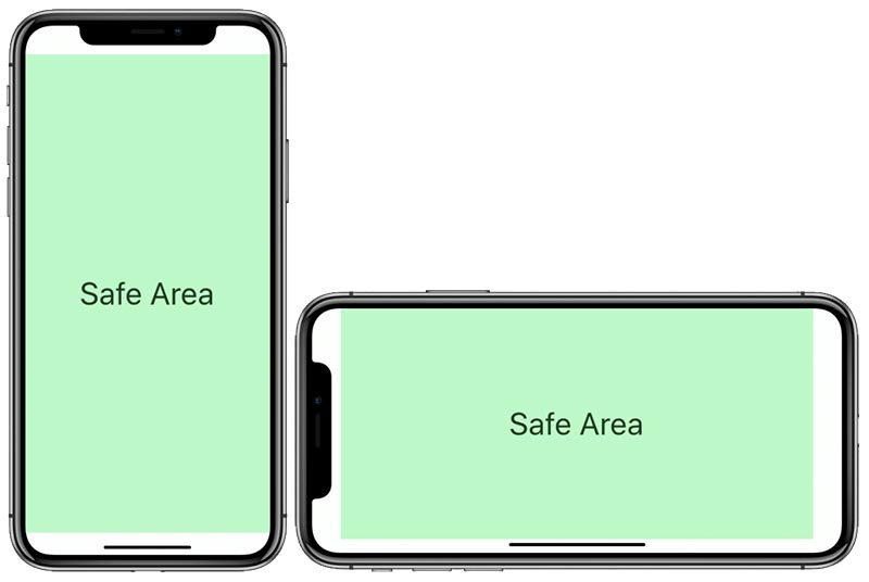 area x iphone safe layout De 8/8 iPhone   grote iPhone /X wachtthread Pagina 12