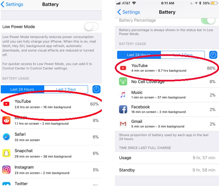 YouTube iOS App Causing Battery Drain, Overheating Issues for Some Users