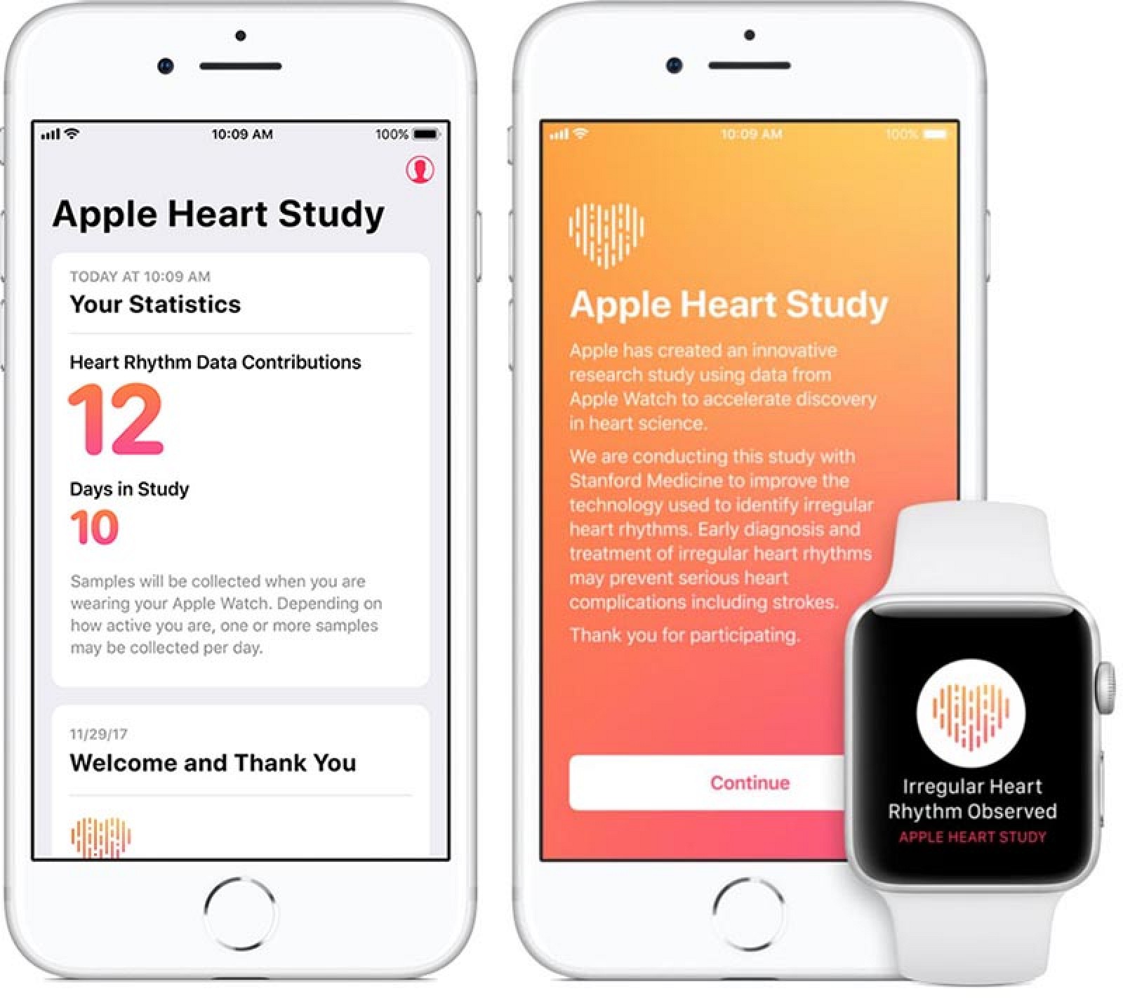 photo of Stanford Medicine Publishes Results of Apple Heart Study image