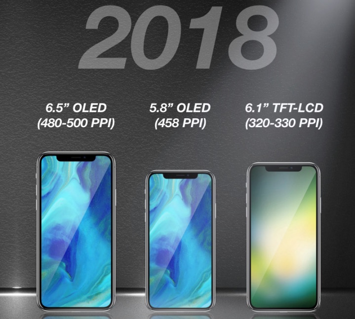 KGI: Apple v roce 2018 představí 6,5" iPhone X Plus