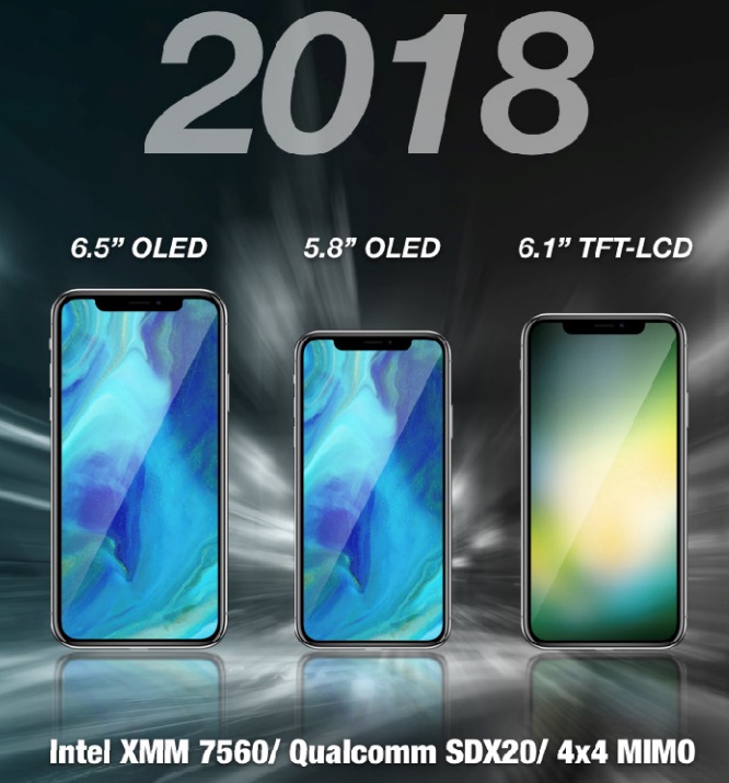 New Iphone Models And Price