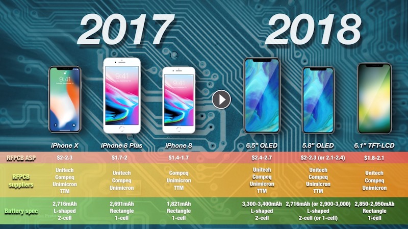 via macrumors.com