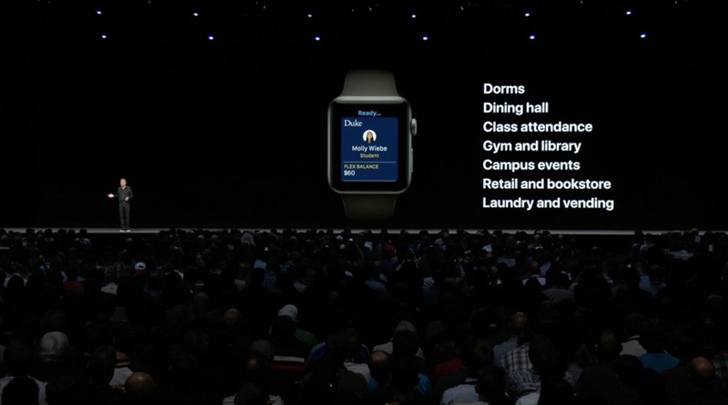 student 5 cards id watchos News About Mac and Rumors: Rumors iOS Care You Mac Apple