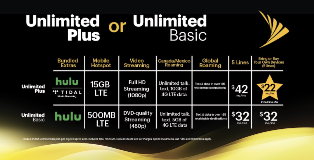 sprint family plan 4 lines