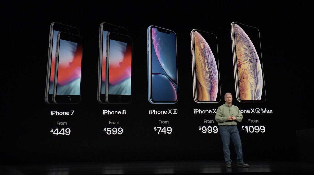 iphone order of release