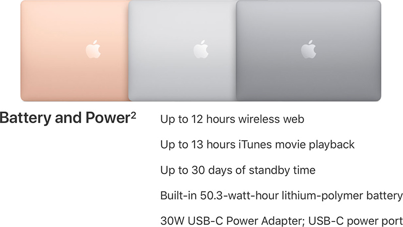 Apple's New MacBook Air Features Impressive Battery Life That Bests