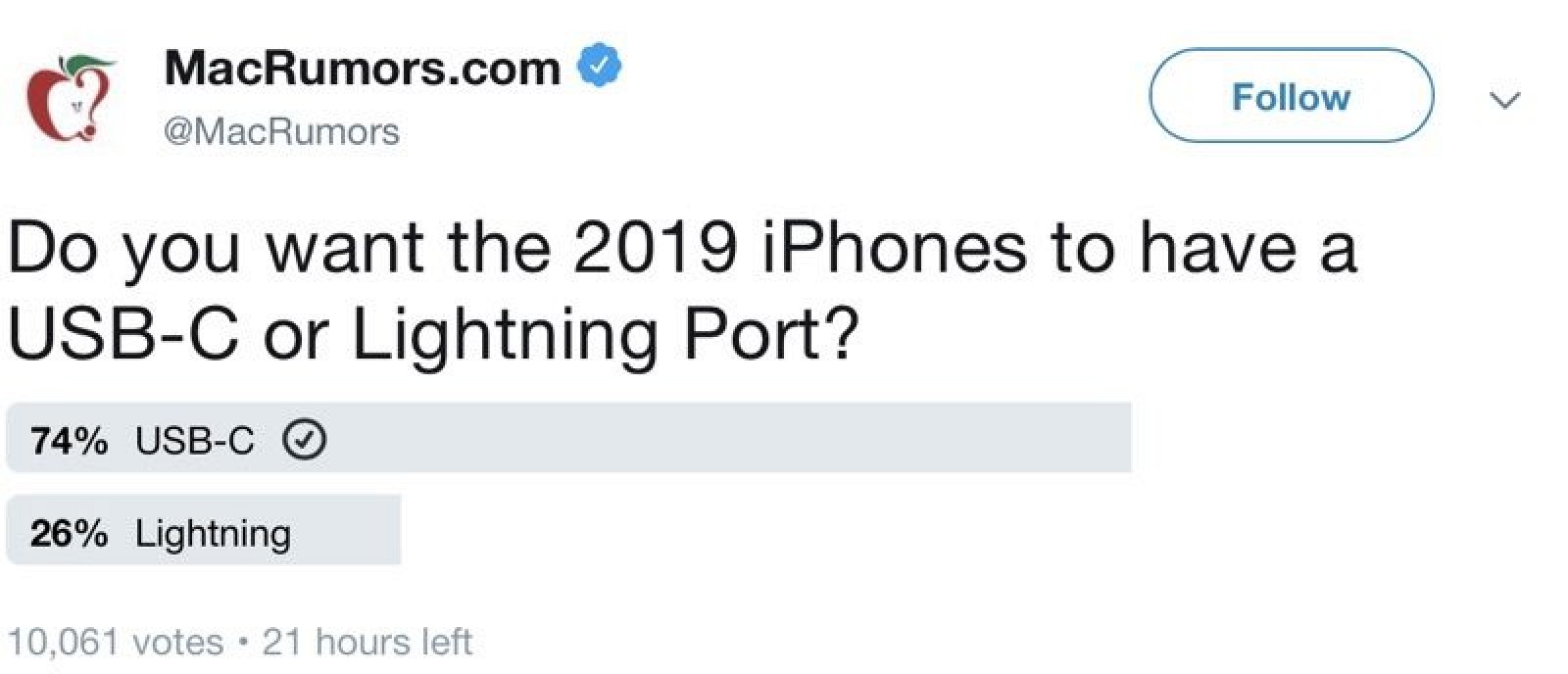 photo of MacRumors Readers Hoping for USB-C Instead of Lightning in 2019 iPhones image