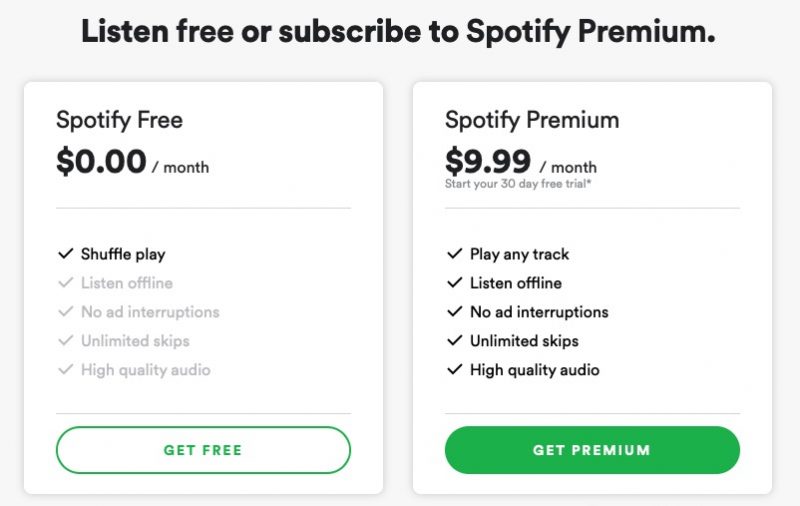 Spotify Comparison Chart Ponasa