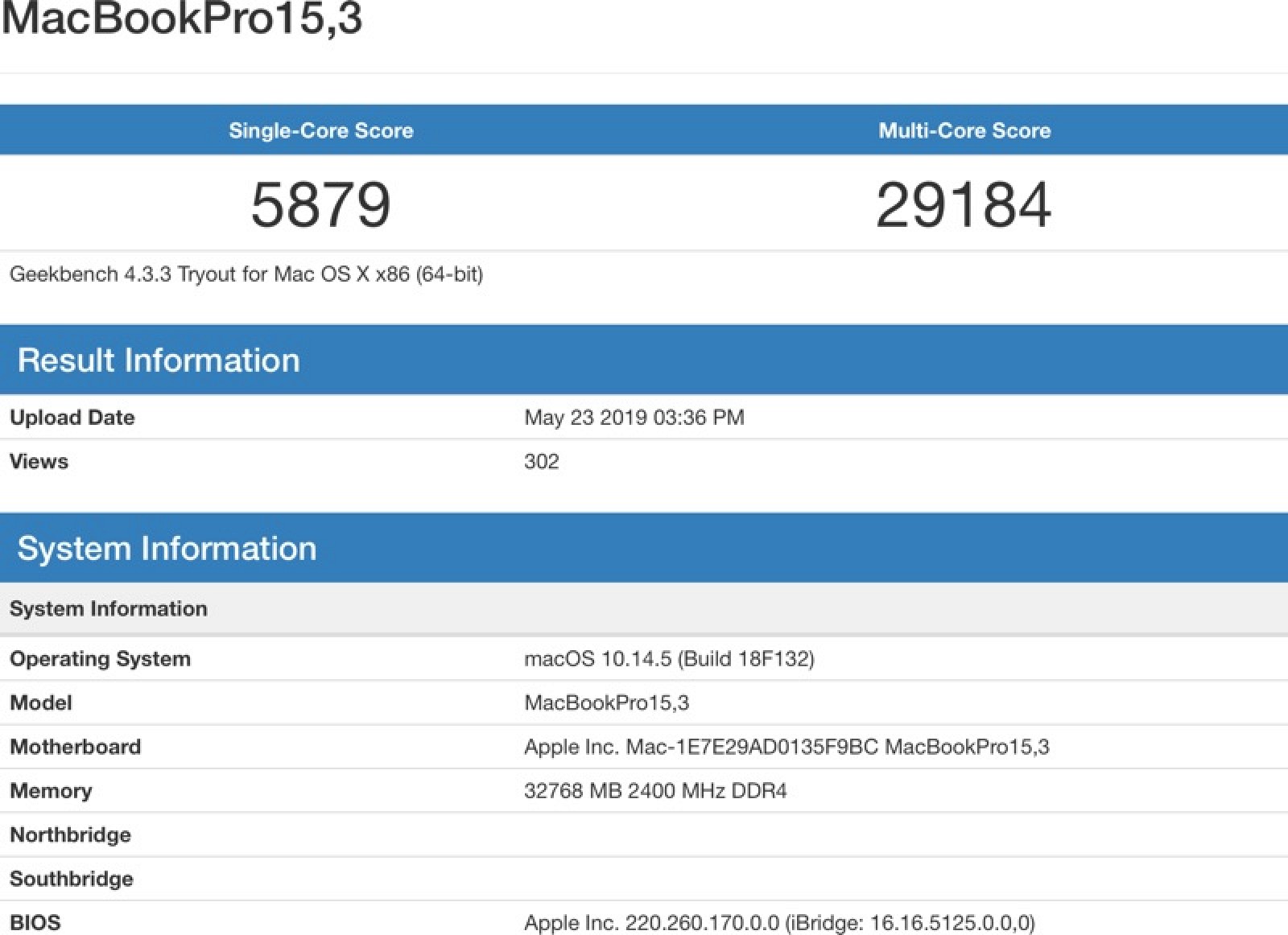 photo of New 8-Core MacBook Pro Offers Solid Performance Improvements According to Benchmark image